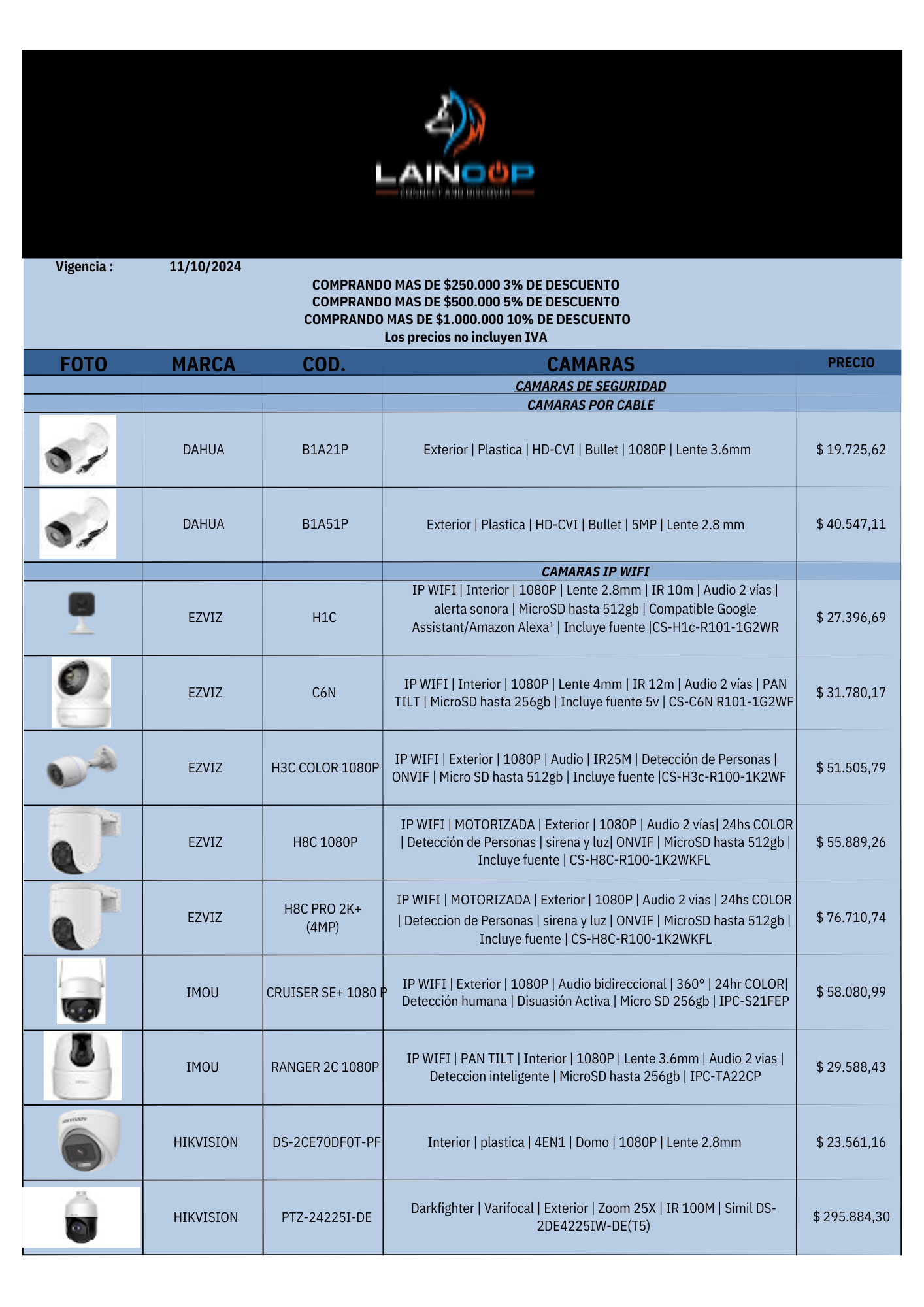 Imagen del PDF